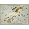 thumbnail image 2 of Hall, Sidney 24x18 Gold Ornate Wood Framed with Double Matting Museum Art Print Titled - Astronomical chart illustration of the Monoceros-Canis Minor and the Atelier Typographique, 2 of 4