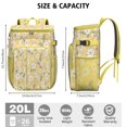 thumbnail image 3 of Daisy and Butterfly Aesthetic Insulated Backpack Cooler - 20L Leakproof Soft Cooler Bag for Summer Adventures, 3 of 5