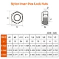 thumbnail image 4 of 1/2-13 Nylon Insert Hex Lock Nuts Locknuts, 304 Stainless Steel 18-8, Bright Finish, 25 PCS, 4 of 4