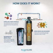 Aquasure Harmony Series 32,000 Grains Water Softener plus Iron Removal w/Aquatrol Digital Head and Premium Grade Fine Mesh Resin
