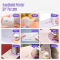 thumbnail image 3 of Mini Handheld Color Printer K1 Portable Inkjet Printer 14mm Print On Paper Clothes ,Improve Efficiency, 3 of 6