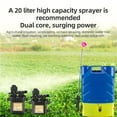 thumbnail image 5 of Portable Dual Motor Water Pump Diaphragm Pump Built-in Pressure Switch For Home ,Easy to Operate, 5 of 5