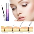 thumbnail image 6 of Vanecl Lash Serum,Eyelash Growth Serum& Brow Serum 5ml,For Long, Thick Looking Natural Lashes and Eyebrows 5ML, 6 of 9