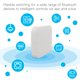 thumbnail image 1 of Inalámbrico compatible con Bluetooth SIG Mesh Gateway Hub Tuya Smart Smart Life App Control, 1 of 7