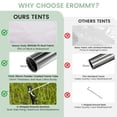 thumbnail image 6 of Erommy 20x60 ft Heavy Duty Party Tent, Large Outdoor Wedding Tent with Removable Sidewalls & 2 Roll-Up Doors，White, 6 of 9