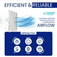 thumbnail image 3 of 18x20x1 Pleated Furnace Air Filter Pack of 12 – Protective MERV 8 Furnace Filter for Clean, Healthy Air - Efficient, Home Climate Control HVAC Filters - Perfect Replacement House Air Filters, 3 of 8