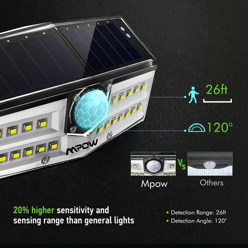 A New Generation of Motion Sensor Outdoor Lights Great Outside Lights Mpow 30 LED Solar Lights Waterpoof Bright Security Lights
