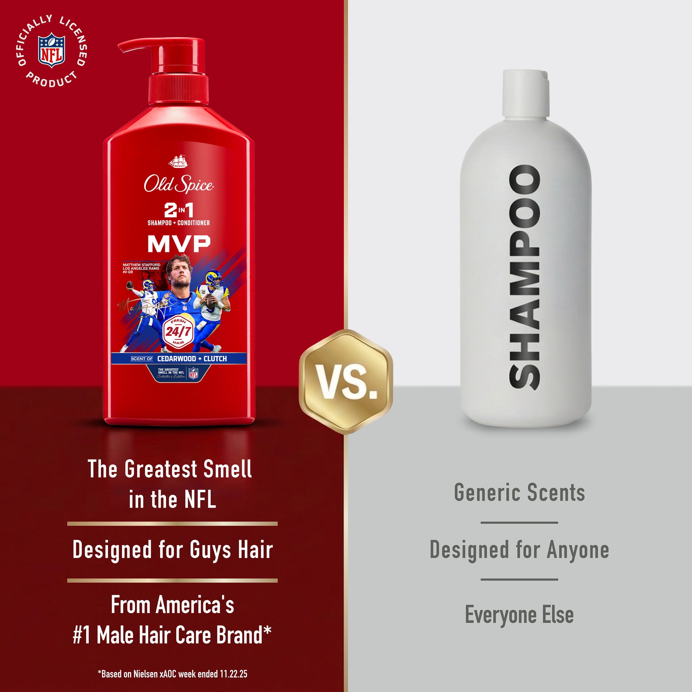 Old Spice 2 in 1 Mens Shampoo and Conditioner, Matt Stafford MVP, NFL Collection, 21.9 fl oz
