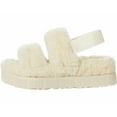 thumbnail image 2 of UGG Women's Oh Fluffita Sheepskin Slipper Slide Sandal 1120876, 2 of 5