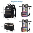 thumbnail image 4 of Mochila ETRONIK para portátil de 15,6 pulgadas para mujer con puerto USB, color negro, 4 of 7