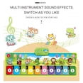 thumbnail image 5 of Kids Musical Piano Mats with 25 Music Sounds,Musical Toys Baby Floor Piano Keyboard Mat Carpet Animal Blanket Touch Playmat Early Education Toys for 1 2 3 4 5 6+ Year Girls Boys Toddlers, 5 of 7