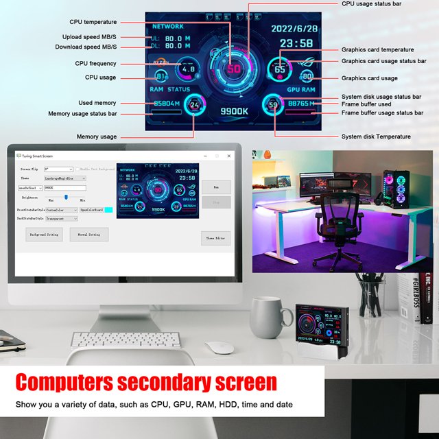 Dual USB Type-C PC Pantalla secundaria CPU GPU RAM HDD Monitor para Mini ITX (Negro)