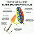 thumbnail image 3 of Panther Martin PMVIUV_2_VIOC FishSeeUV Vibrant Image Fishing Lures - Vibrant Image Orange/Charcoal - 2 (1/16 Oz), 3 of 4