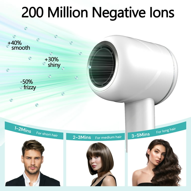 Moosoo Hair Dryer, 4 Temps & 3 Speeds High-Speed hair dryer