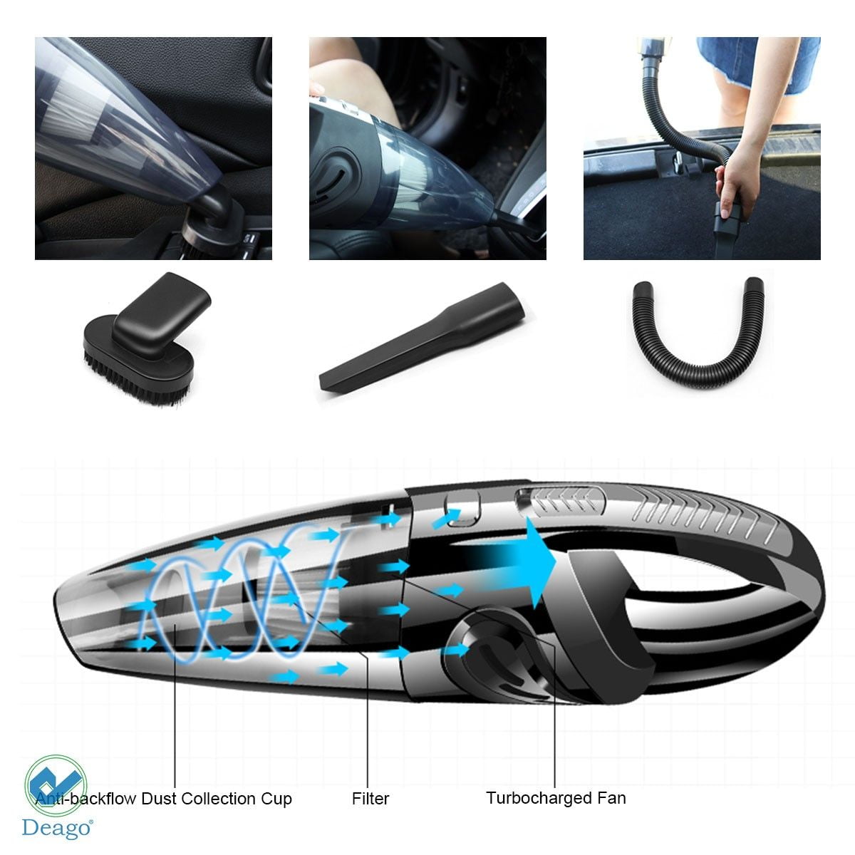Deago Portable Car Vacuum Cleaner High Power Cordless Handheld Mini Vacuum for Home and Car Cleaning