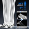 thumbnail image 4 of Filtered Handheld Shower Head, 9 Spray Modes High Pressure, 3 Replacement Filters Included, Hard Water Softener 20-Stage Filtration, Remove Chlorine, Relieve Dry Itchy Skin, 3 Filters-Chrome, 4 of 8