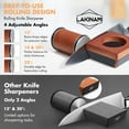 thumbnail image 2 of Knife Sharpener, Rolling Knife Sharpener Kit With Magnetic Holder, Kitchen Knife Sharpeners With Diamond Disks, Knife Sharpening Kit With 15, 18, 20 & 22 Degrees, Knife Sharpeners for Kitchen Knives, 2 of 6