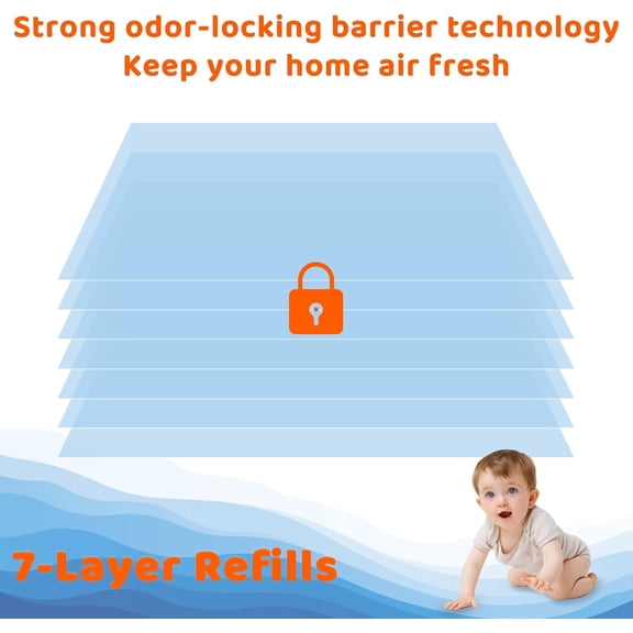 Jumbo Square Refills Disposal Bags Compatible with Diaper Genie Compact & Select Pails (Not Fit Classic),Hold Up to 810 Newborn-Sized Diapers Per Refill(3 Pack)