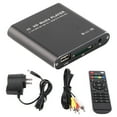 thumbnail image 2 of Lecteur Vidéo 4K HD Mini Lecteur Multimédia en Continu pour Interface Multimédia HD Cartes de Stockage USB, Lecture PPT PDF, Vidéo 2K/4K, sous-Titres, Stockage 4G Intégré, 2 of 7