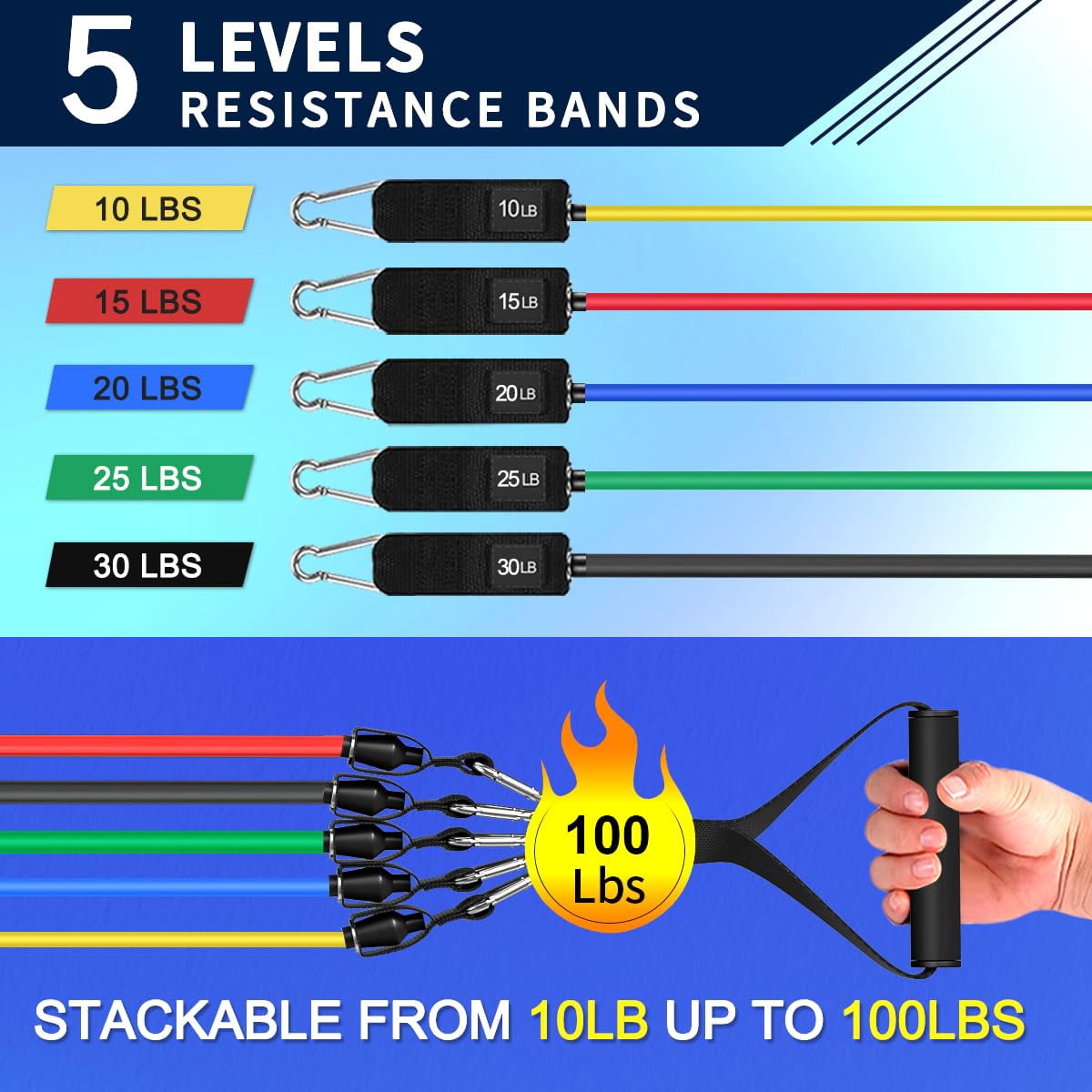 Resistance Bands Set with Handles - Exercise Bands Home Gym Strength Training Equipment, Includes Door Anchor & Ankle Straps for Full Body Workout Bands, Physical Therapy