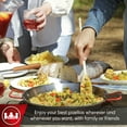 thumbnail image 3 of MAGEFESA 15" Carbon Steel Paella Pan, 38 cm, Serves 8 – Oven-Safe, Lightweight & Durable with Dimpled Base, Ideal for Outdoor & Traditional Paella, 3 of 7