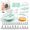 Green, variant on Black 90cake Decorating Kit with Leveler, Baking Supplies Gift Set