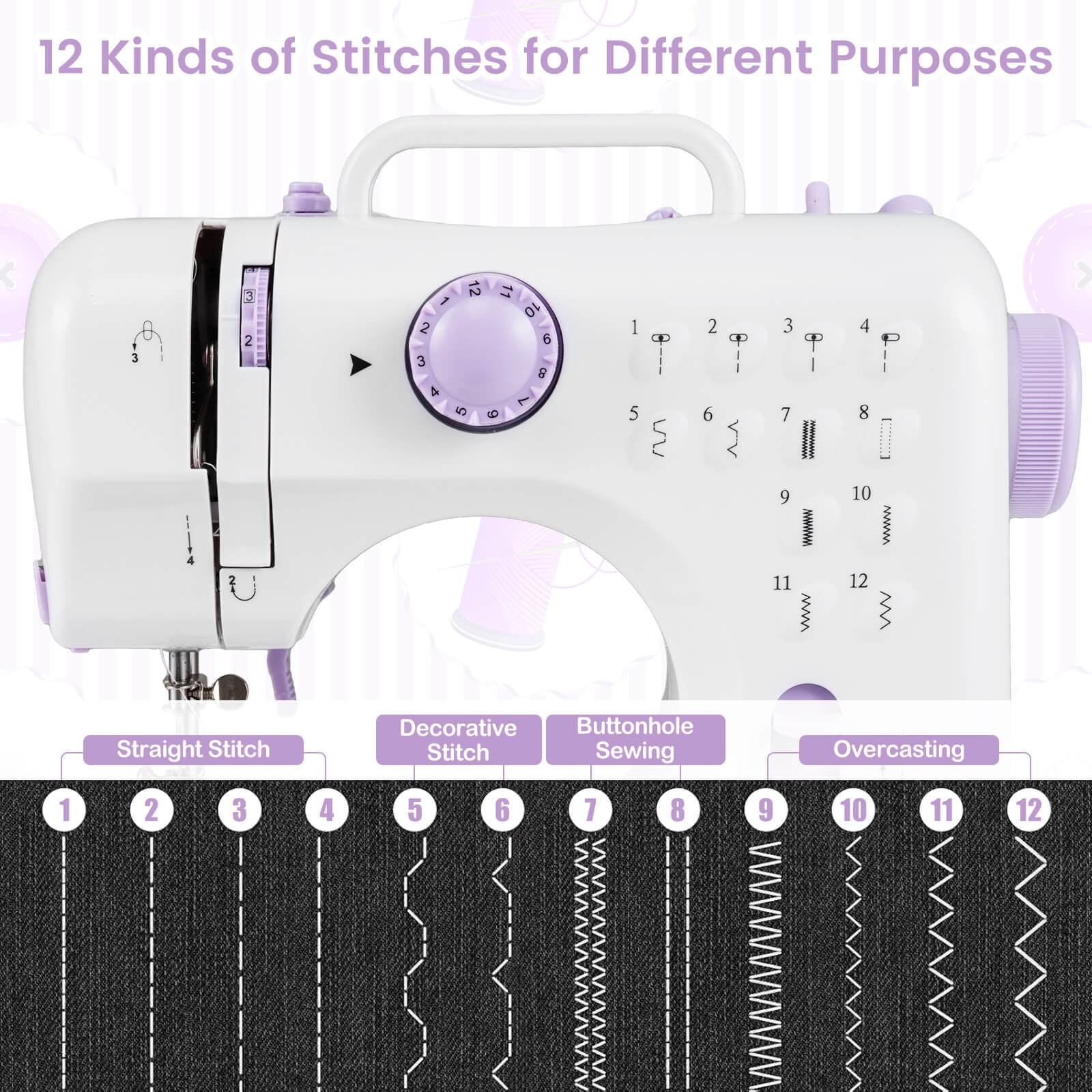 Costway Sewing Machine for Beginners Mini Sewing Machine with 12 Built-in Stitches & Light