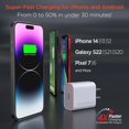 thumbnail image 3 of HyperGear Hub Chargeur Mural USB-C PD 30W Blanc compatible avec - Blanc, 3 of 3