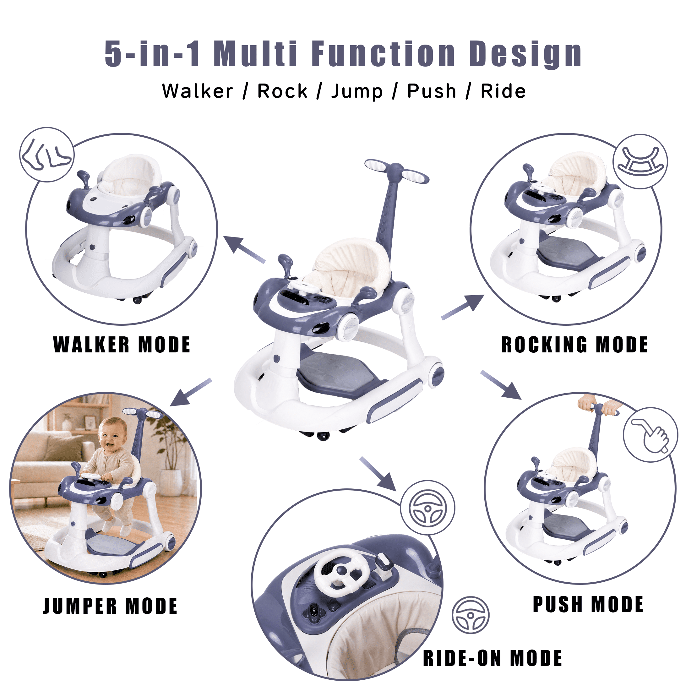 5 in 1 Baby Walker for Boys Girls,Foldable,Music,Jumper,Rocking,Push W/ 3 Height Adjustable for Infant 6-18 Months,Dark Blue