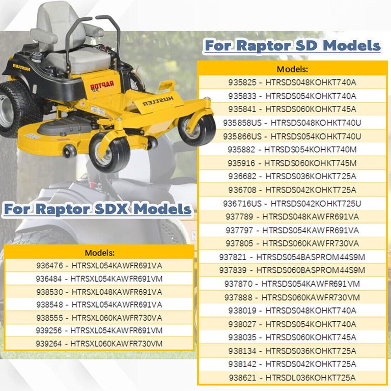 For Hustler Transmission Hydro Brackets Kit Raptor SD SDX Zero Turn Mower 125255 01 Fe