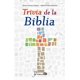 thumbnail image 1 of Trivia de la Biblia (nueva edición), 1 of 2