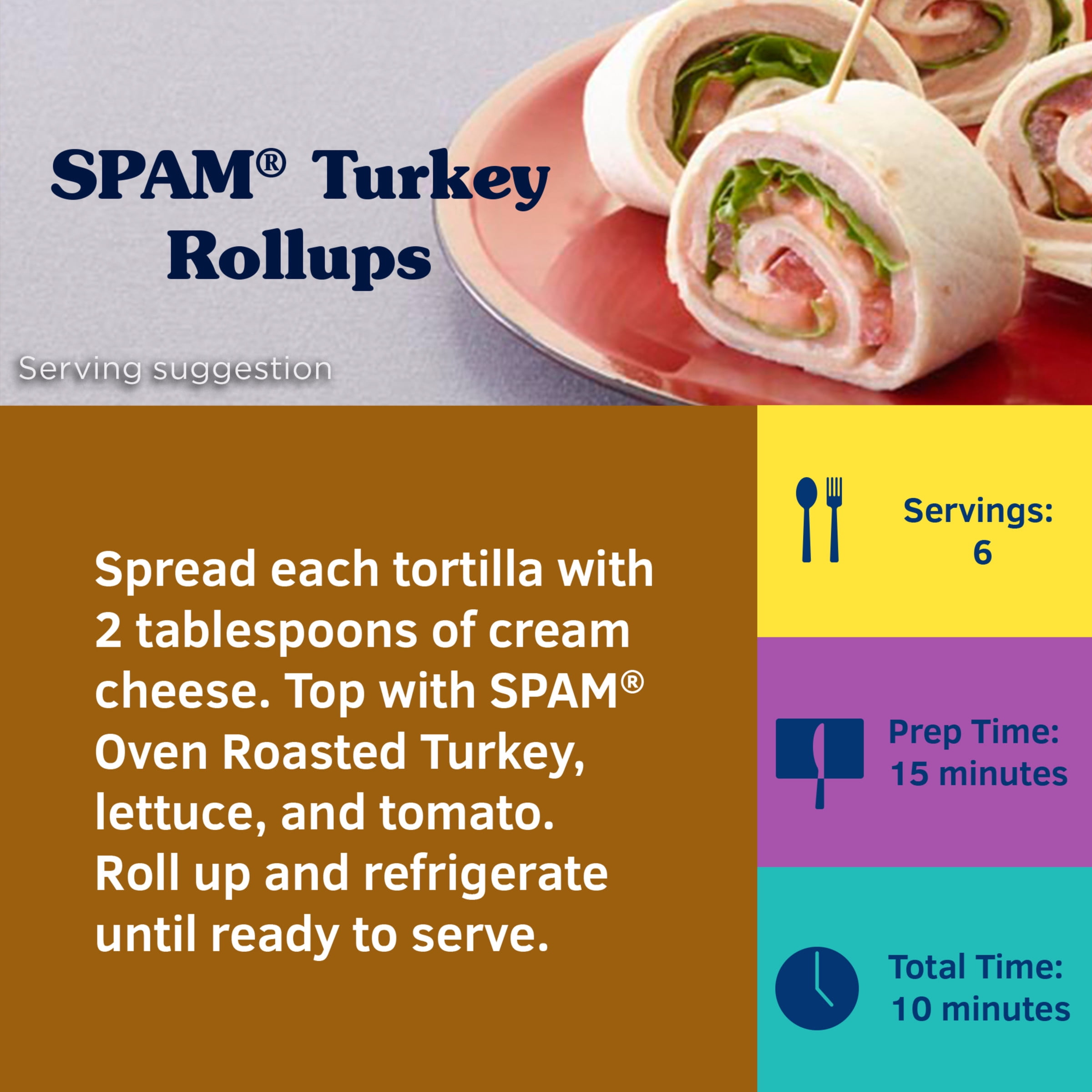 SPAM Oven Roasted Turkey, 12 Ounce (Pack of 12)