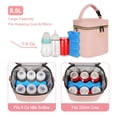 thumbnail image 3 of Nevera Mancro para leche materna con capacidad para 6 biberones de hasta 270 ml, color rosa, 3 of 6