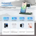 thumbnail image 2 of Wireless Charger,3 in 1 Charging Station Compatible for iPhone,Fast Charging Portable Charger Compatible for iPhone 17 16 15 14 13 12 11 Pro Max Mini Plus SE X XS 8 Plus&iWatch,AirPods,Dark Green, 2 of 9