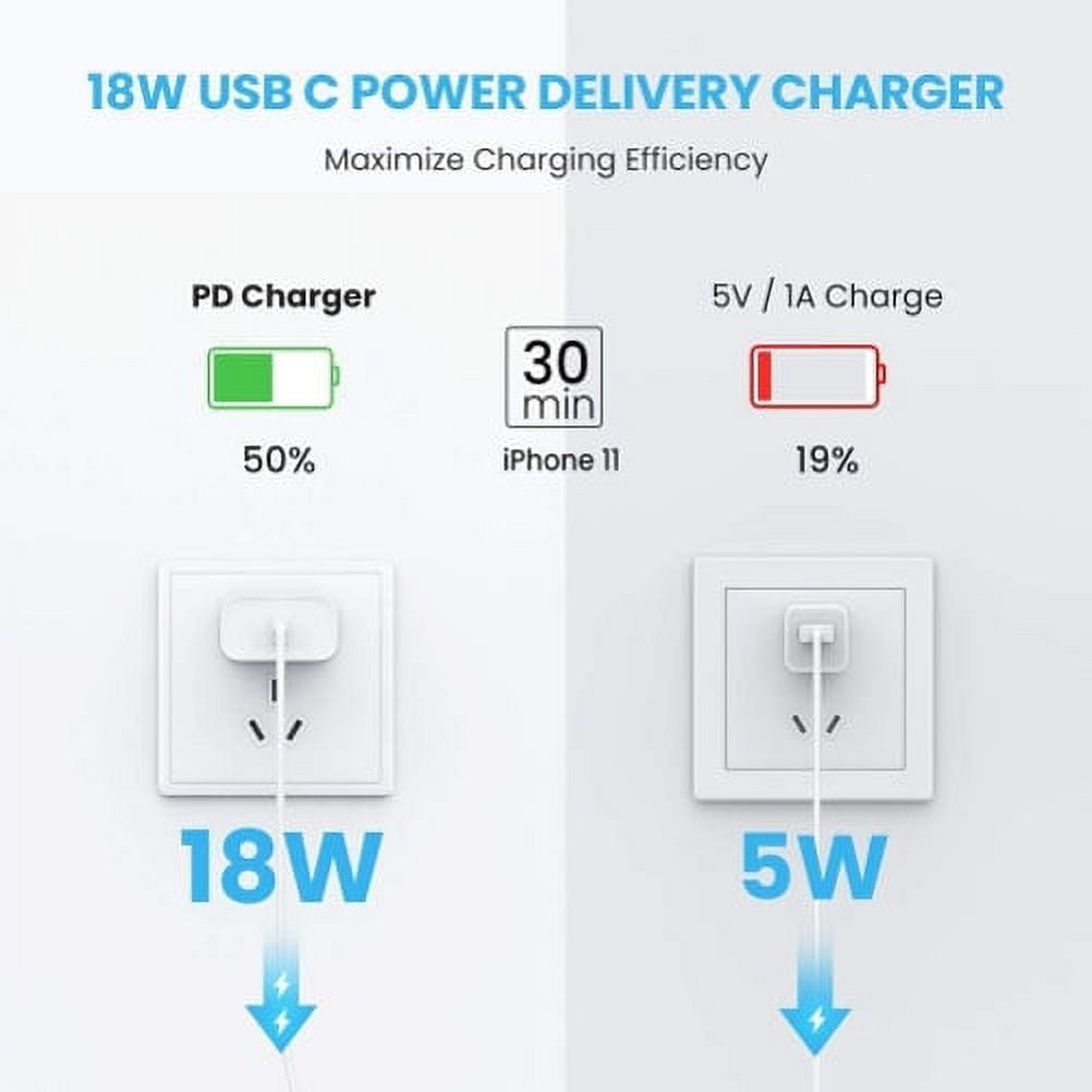 Fast Type-C 18W PD Home Charger for Jitterbug Smart3 Phone - 10ft Long Cable Quick Power Adapter USB-C Y3V Compatible With Lively Jitterbug Smart 3 Model