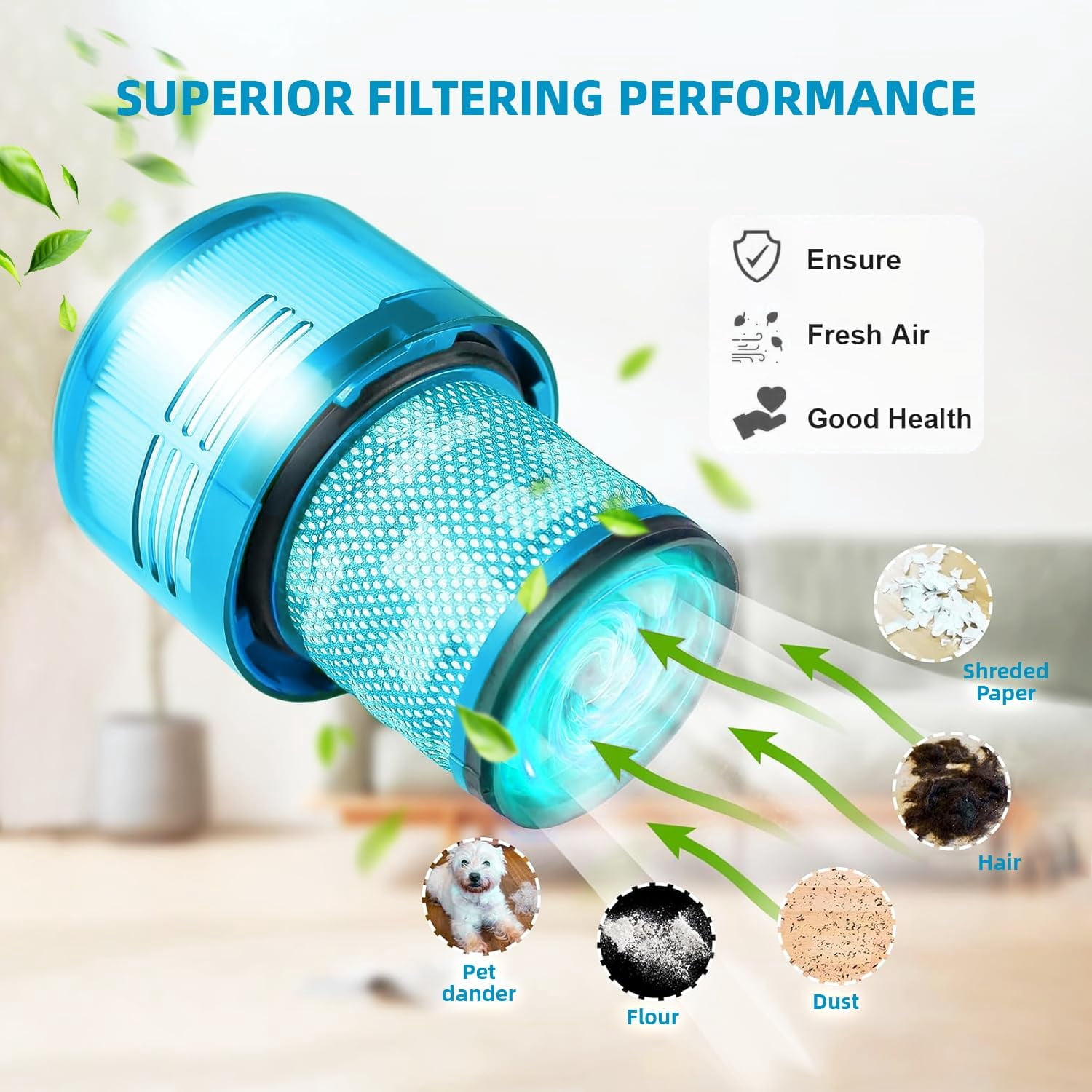 Bee Filter 2-Pack Premium True HEPA Replacement Filters for Dyson V15 Filter, Dyson V11 Filter, V15 Detect Absolute, V15 Submarine, Dyson V11 Animal , Dyson V11, Dyson V15 Detect, Part no. 970013-02