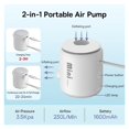 thumbnail image 3 of Mini Air Pump Portable Electric Inflator Pump for Air Mattresses Inflate Deflate ,Easy to Use, 3 of 5