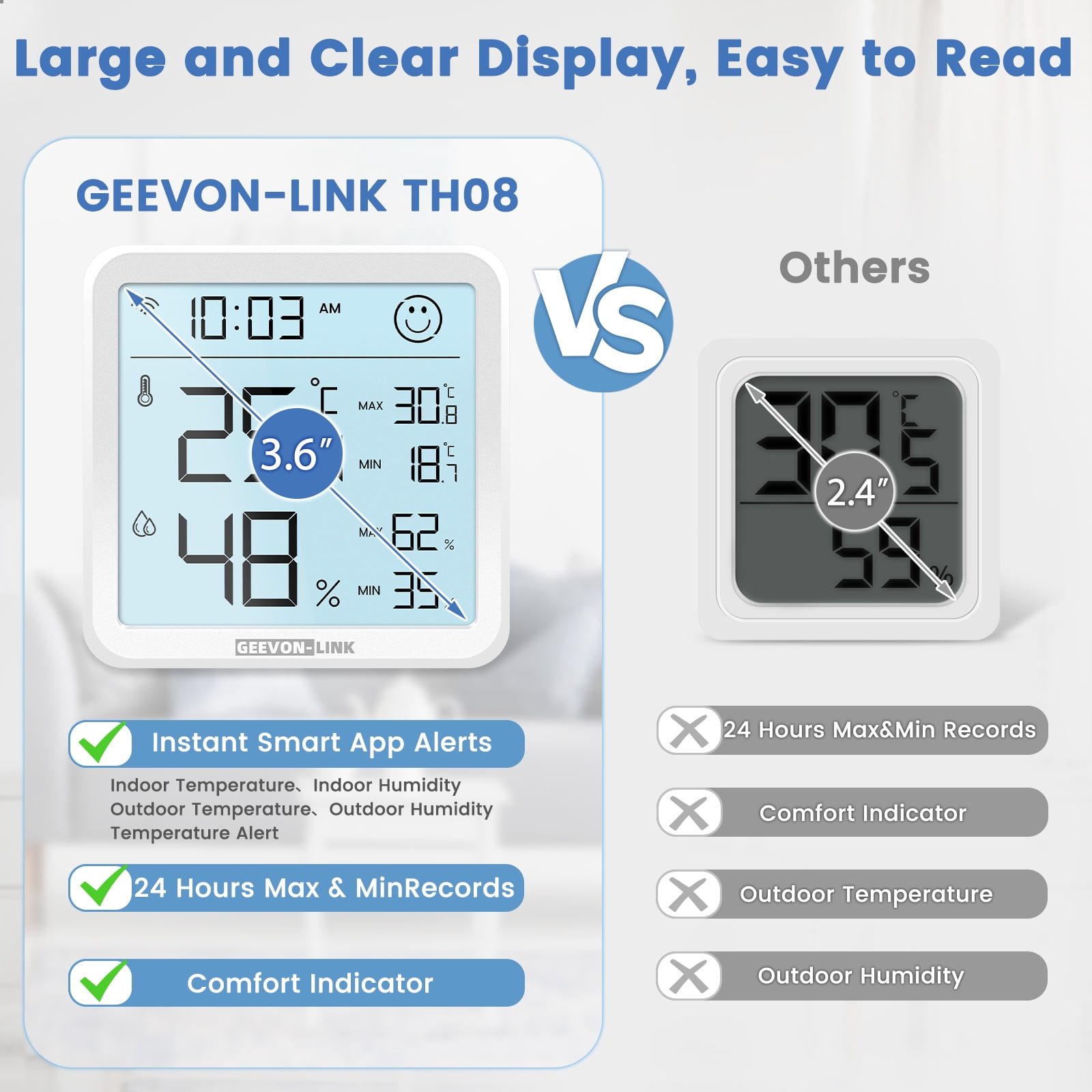 Geevon Indoor WiFi Hygrometer Thermometer, Bluetooth WiFi Humidity Temperature Gauge with Large LCD Display, with Max Min Records, Historical Data Storage and Export for Room Greenhouse(1 Pack )