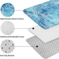 thumbnail image 5 of Blue White Tie Dye Wave Pattern Bathroom Rugs Sets 3 Piece,Toilet Cover Set,Absorbent Non Slip Bathroom Mats Sets with U-Shaped Contour Rug Toilet Rug Set, 5 of 5
