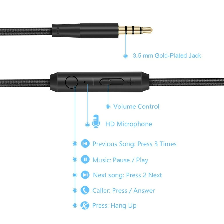 Ailihen c8 2025 headphones