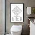 thumbnail image 4 of Black and White Bathroom Poster Funny Bathroom Quote Wall Art  Cute Canvas Print Wall Decor Minimalist Toilet WC Artwork, 4 of 6