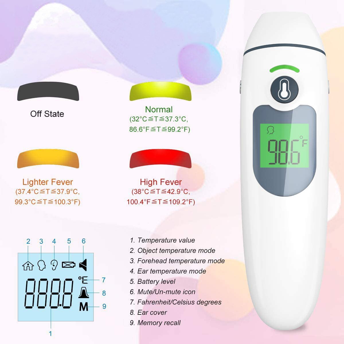 Ear Forehead Digital Infrared Thermometer Fc Ir1030 Walmart Com Walmart Com