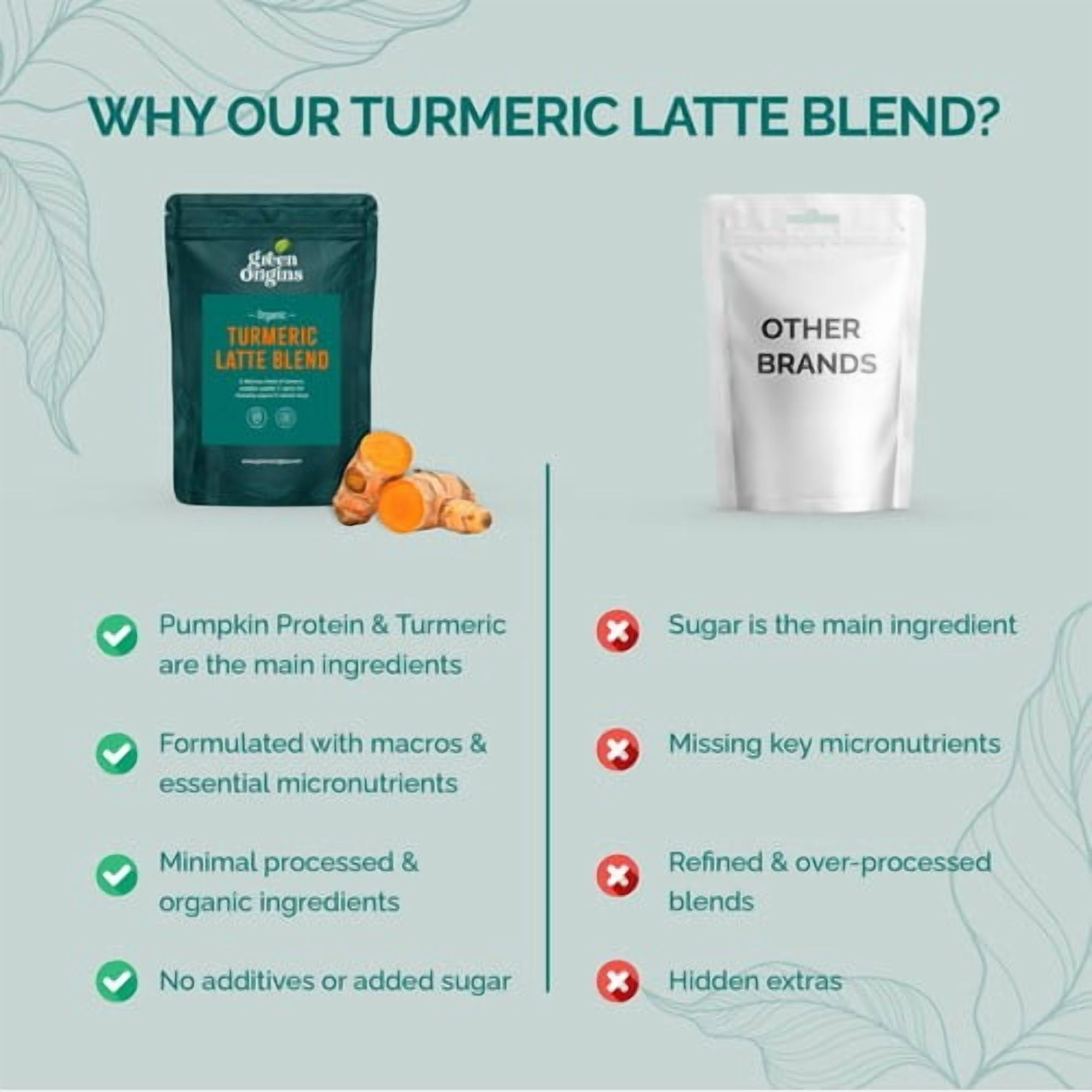 Green Origins Organic Super Turmeric Latte Blend with Ginger & Cinnamon 100g, British Import (Pack of 2)