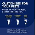 thumbnail image 6 of Dr. Scholl’s® Custom Fit® Orthotics Full Length Inserts, CF 550, Customized for Your Foot & Arch, 6 of 11