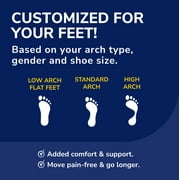 Dr. Scholl’s® Custom Fit® Orthotics Full Length Inserts, CF 750, Customized for Your Foot & Arch