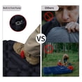 thumbnail image 4 of Almohadas de camping únicas, almohadillas de camping no unibles con almohada para camping, mochilero y senderismo, color azul marino, 4 of 7