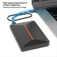 thumbnail image 2 of USB 3.1 Solid State Drive Case for PS4/PS3/PS2/Switch for PC,A, 2 of 5