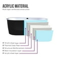 thumbnail image 5 of Vanity Art 68" x 32" Acrylic Freestanding Bathtub Contemporary Soaking Tub with Overflow and Pop-Up Drain, VA6812-BL, 5 of 5