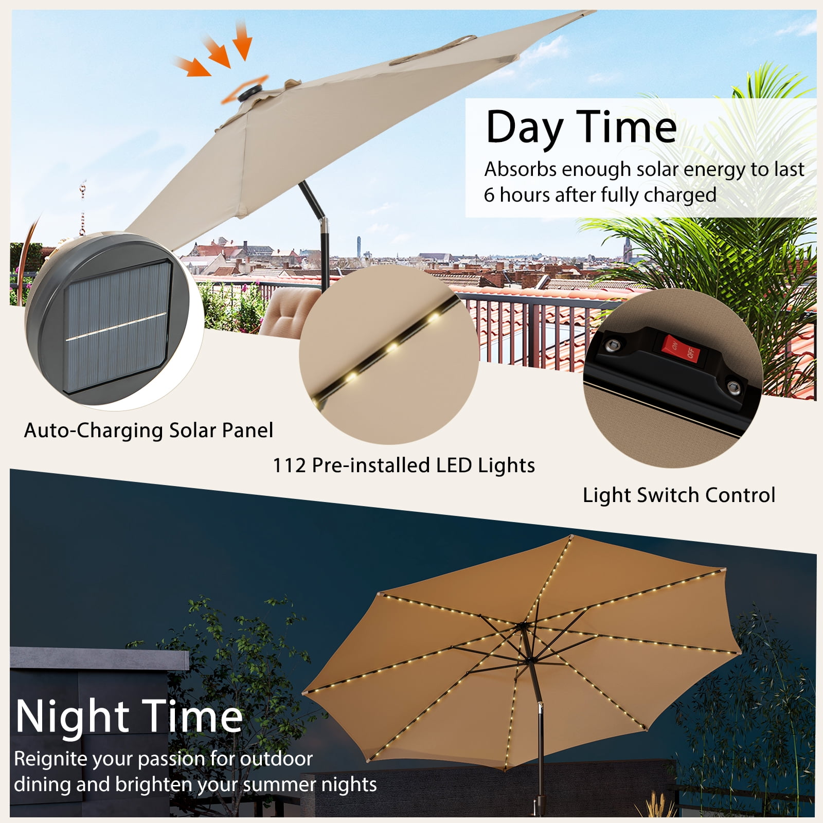 Costway 10 FT 112 LED Solar-Lighted Patio Table Market Umbrella