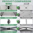 thumbnail image 6 of Hoteel Canopy 10x10 Pop Up Canopy Tent 1-Button Push Easy up Outdoor Canopy Instant Portable Commercial Shelter Waterproof UPF50+ Gazebo with Reflective Strip, Air Vent & 4 Sandbags, Khaki, 6 of 7